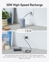 ANKER Nano Power Bank 10,000mAh 30W Fast Charge