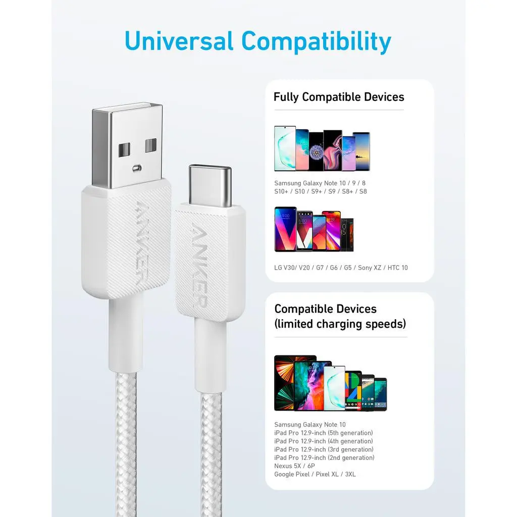 Cable USB Tipo C 6ft ANKER
